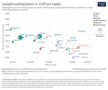 Why Singaporeans Need to Take Rest Seriously: A Wake-Up Call for a Sleep-Deprived Nation